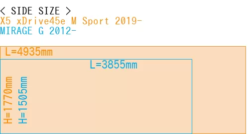 #X5 xDrive45e M Sport 2019- + MIRAGE G 2012-